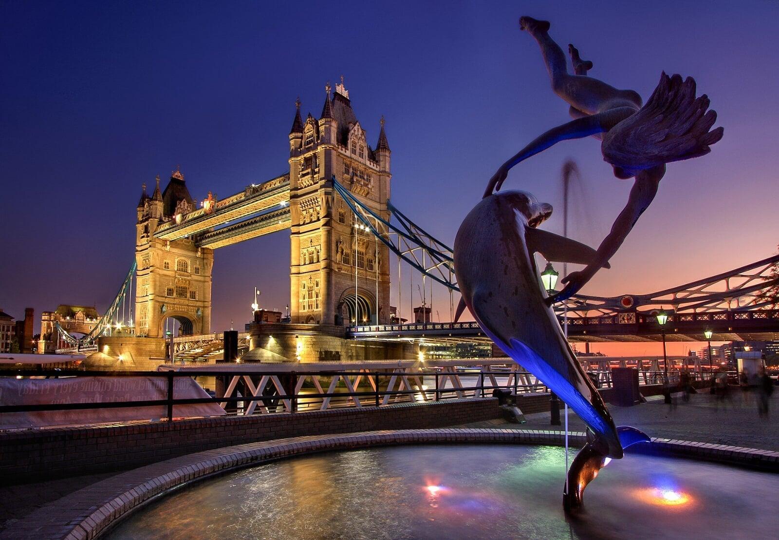 Discover Must-Visit Areas In East London For Homestay Guests 